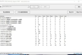 WinMTR 路由检测工具 v0.92 汉化单文件版 | 纯真IP库23.08.23
