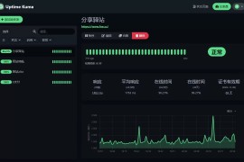 Uptime Kuma：自托管的高级监控工具