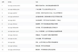 2023年末软路由系统汇总：解决刷机找固件麻烦的问题