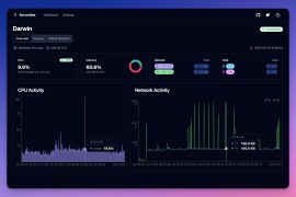 ServerBee 桌面系统监控、数据可视化