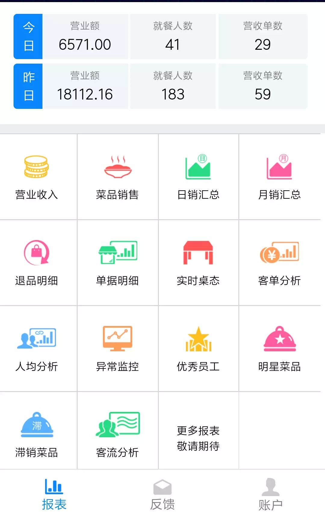 跃臣美食专家 管理系统 餐饮软件 连锁店收银软件二维码点菜 第9张